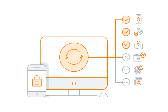 Layered adaptive authentication