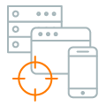 secureauth-core-impact-3