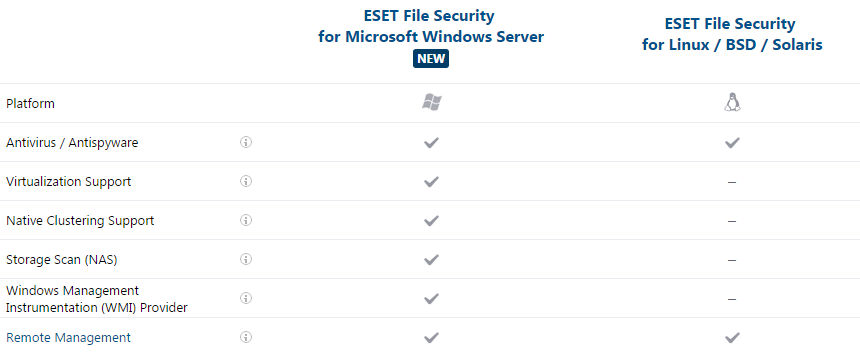 file_security_shot