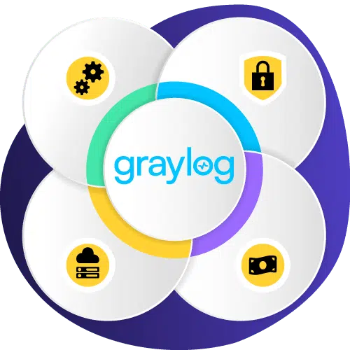 Graylog_nocompromise-02
