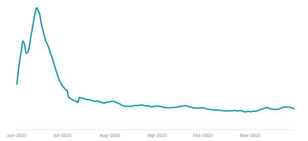 blog_b2b_251030_04_06